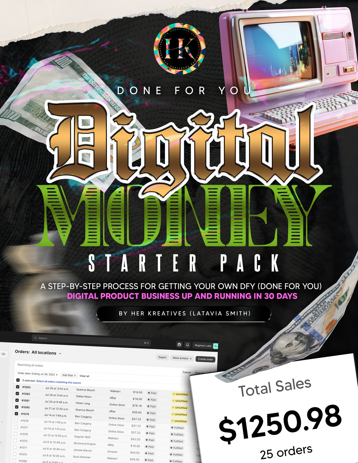 THE DIGITAL MONEY STARTER KIT-ALREADY DONE FOR YOU PRODUCT